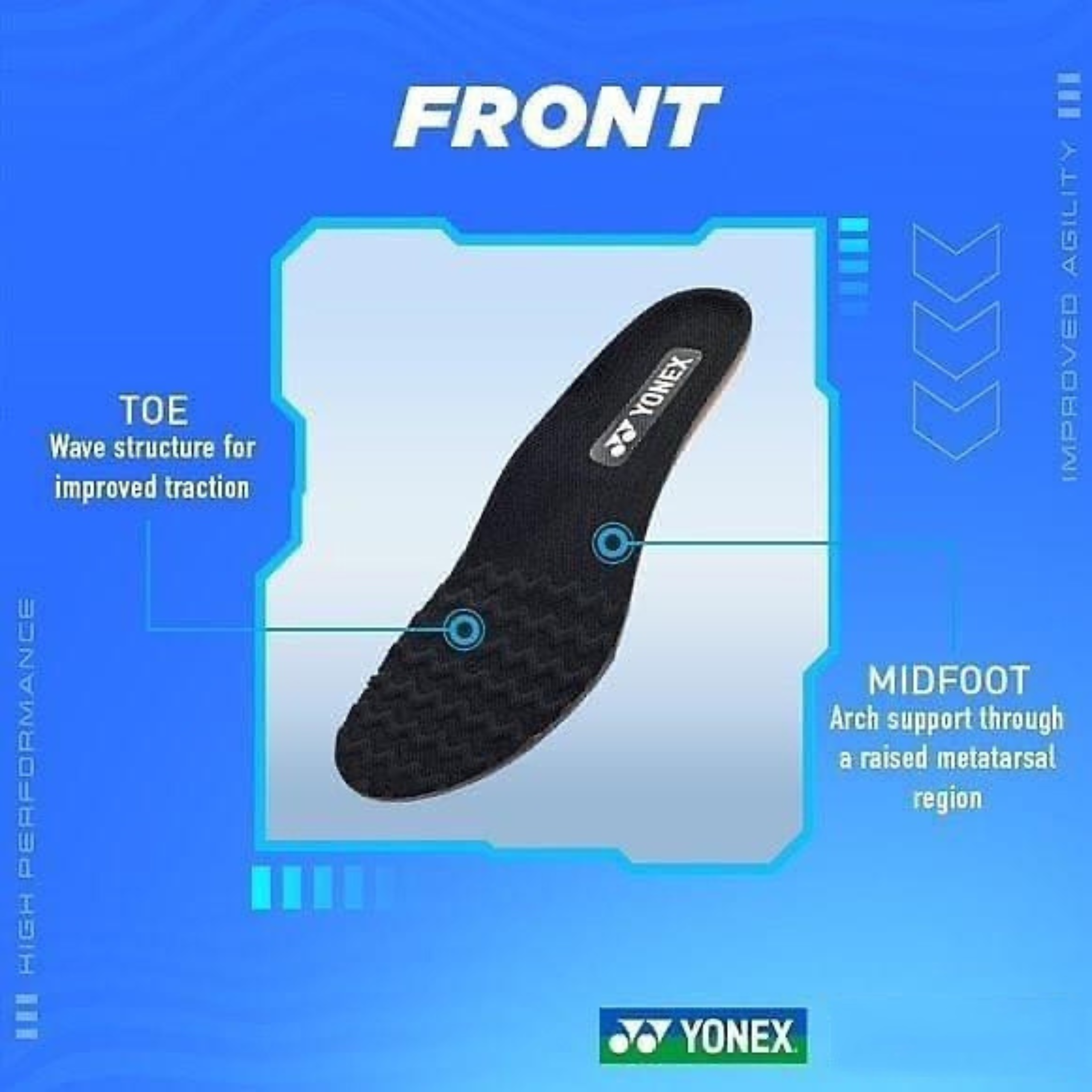 Yonex Power Cushion + Semelle intérieure noire AC196