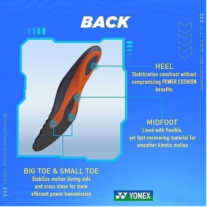 Yonex Power Cushion + Insole Yellow AC196