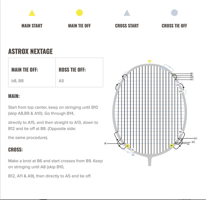 Yonex Astrox Nextage UNSTRUNG