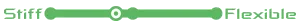 Racket Stiffness
