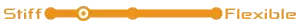Racket Stiffness
