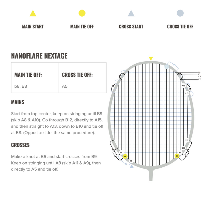 Yonex Nanoflare Nextage - UNSTRUNG